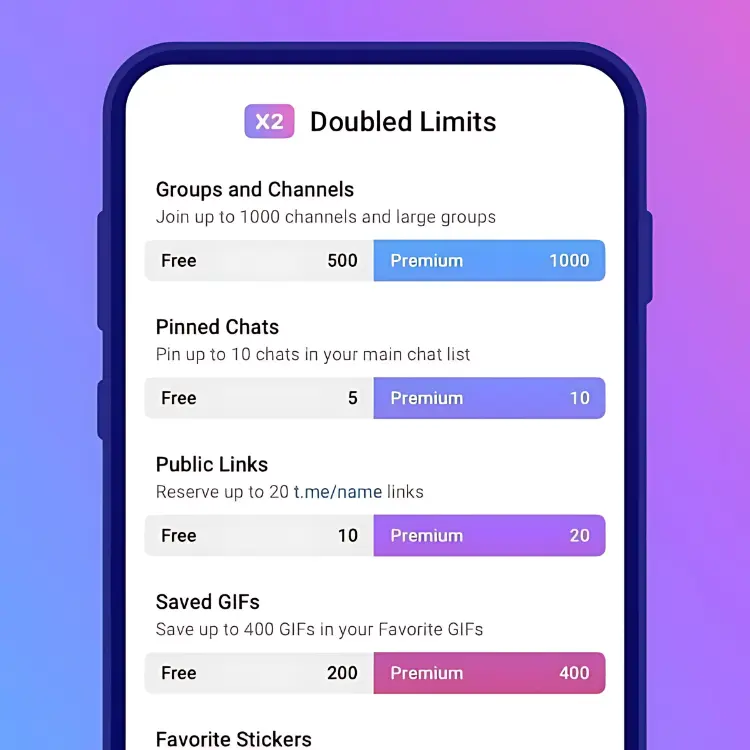 کاهش محدودیت‌ها با تلگرام پرمیوم: تجربه‌ای بی‌نهایت!