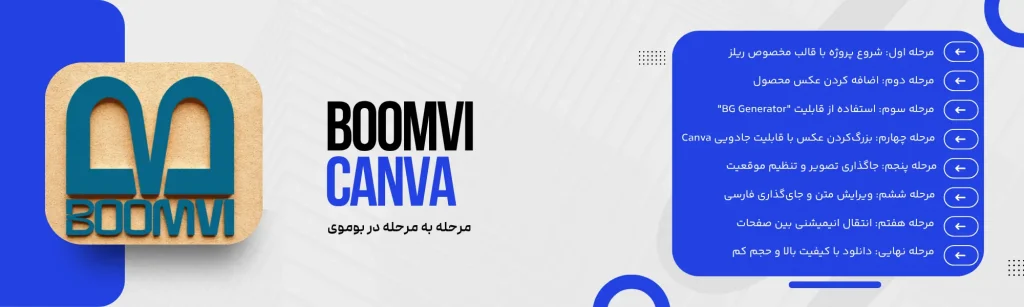استوری موشن مینیمال جذاب 🎞️در Canva بدون نیاز به دانش طراحی